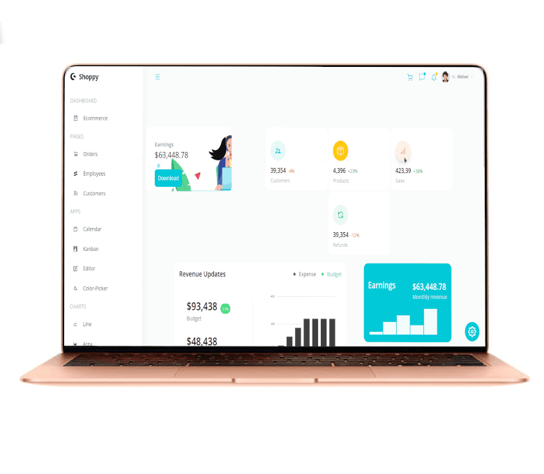 Dashboard Syncfusion